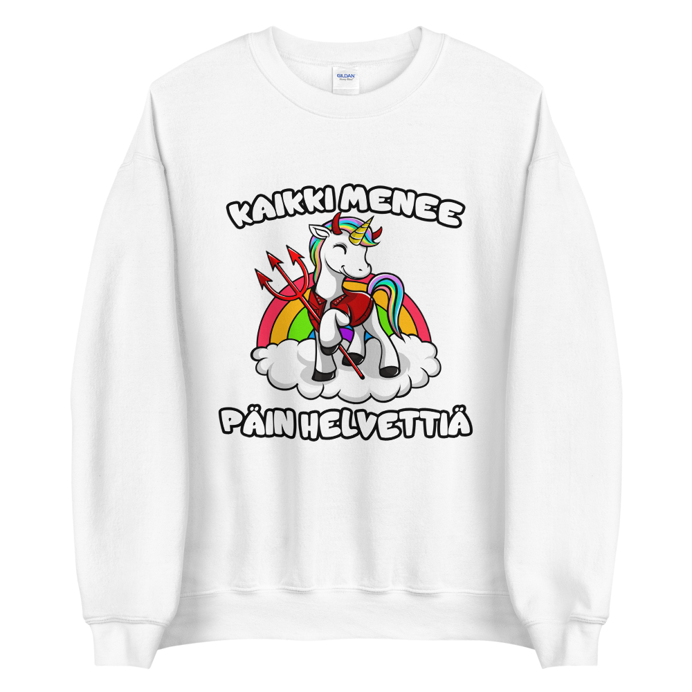 KAIKKI MENEE PÄIN HELVETTIÄ COLLEGE